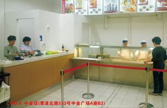 中金店
